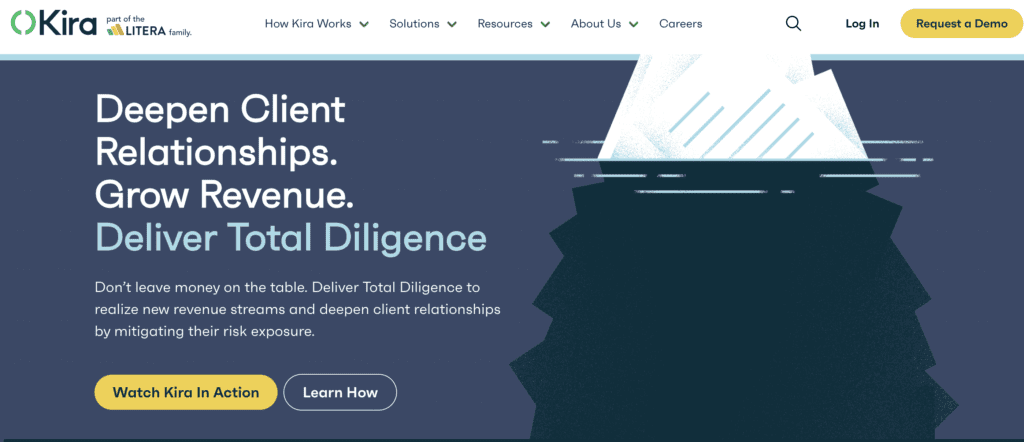 Best Legal AI Tools